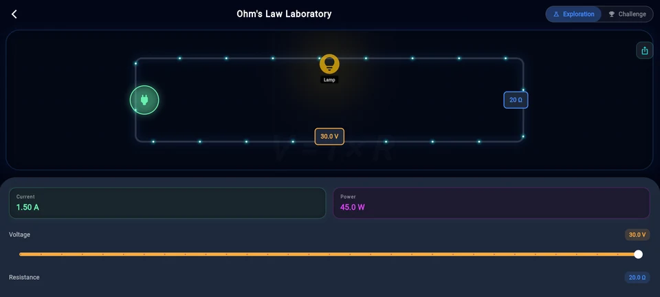 Physics, Ohm's Law